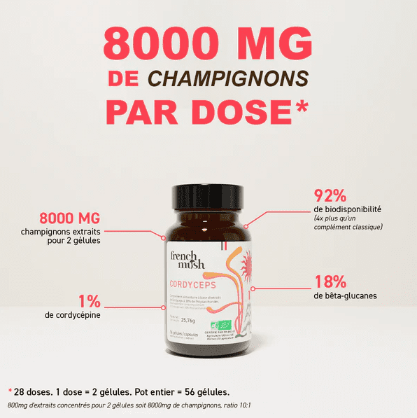 Gélules Cordyceps — Énergie, Endurance & Récupération Sportive – Image 3