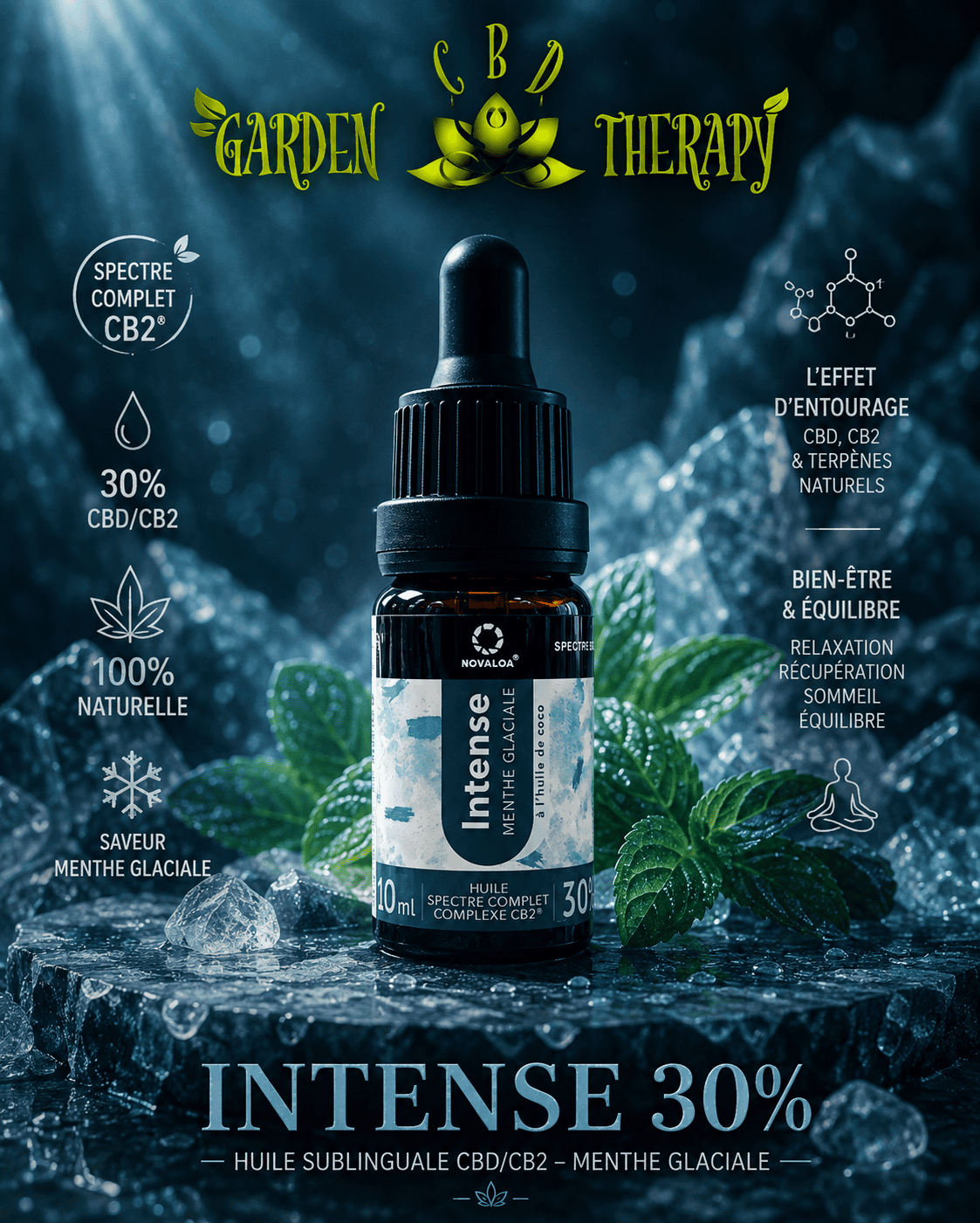 Huile “L’Intense” 30% – Spectre Complet & Complexe CB2®